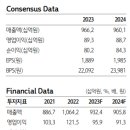 ﻿한국철강 : 철근 내수 부진에도 선방 중인 영업실적 이미지