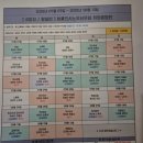 법률사무소율섬 | 바른법률HR학원 (구에스앤에스학원) 법률사무교육 상담+수강+시험 후기 (+중앙법률사무교육원 상담후기)