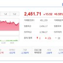 미르아시아