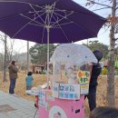 솜사탕박사