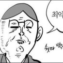 피오나여성의원 네이버블로그