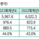 (주)에어퍼스트 이미지