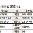 화정식품 이미지