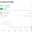 더트리폴리앙 이미지