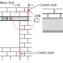 한인방