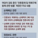 그냥 심심해서요. (10523) 언론중재법 개정안 이미지