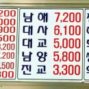 진주시외버스터미널 이미지