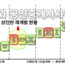 간석1동-12 이미지