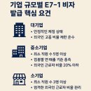 에스지인터네셔널 이미지