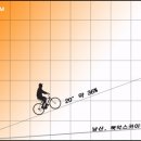 5도바이크 이미지