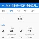 미륵 경로당 이미지