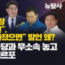 [호남뉴탐사/취재플러스] 노관규 순천시장 ”尹당선됐으면“, ”이재명 꼬꾸라졌으면“ 발언 왜? 무안군수 민주당과 무소속 놓고 고민하는 민 이미지
