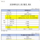 하나에너지 이미지