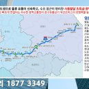 (주)한신물류 이미지