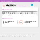 경신중학교 이미지