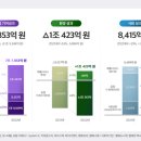 5845 이미지
