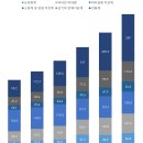 백만약국