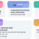 에스에이치안경원
