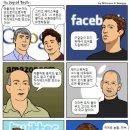 페이스북, 트위터, 애플 그리고 구글: 닮아가는 4인방 이미지