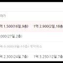 포항시북구26 이미지