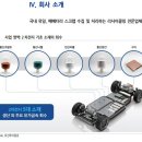 성일기업 이미지