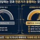 성진행정사사무소 네이버블로그