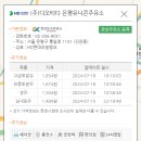 (주)디오티디 이미지