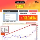 삼일콘테이너 이미지