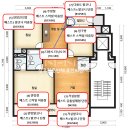 LG럭키아파트 | 도봉 럭키아파트 LG 샤시 공사 후기 및 샤시 교체 비용 알아보기