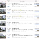 판교이화약국 이미지