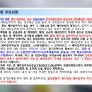 수원역 푸르지오자이 제3 네이버블로그
