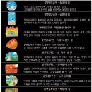 (주)부산의아름다운길 이미지