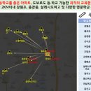 산수파크 이미지