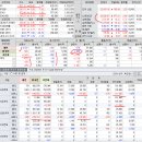 2019년 1월 7일(월) : 폭등 장세 춤추는 랠리, 우리도 반등할 호재 이미지