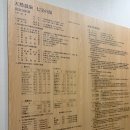 금노 | [도쿄/긴자] 도미인 프리미엄 긴자 솔직 후기 ② : 도쿄 한복판 천연 온천부터 루프탑, 조식까지 풀코스...