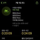 포항실내수영장 이미지