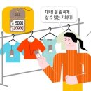 앵커링 효과 [ Anchoring effect ] 이미지