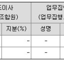 주식회사 글로벌이앤에스