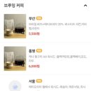 세븐일레븐인천석남서달로점 | 석남역카페/인천 신상카페/너디너리 커피클럽/석남역...커피클럽 다녀온 후기/NERDINARY COFFEE CLUB