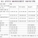 라온메디칼 이미지