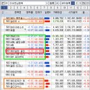 (주)퀀텀홀딩스 이미지