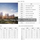 웅동인력