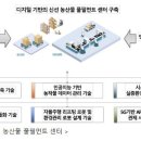 유진농산물유통
