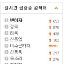 반하자나