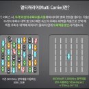 MC텔레콤 이미지