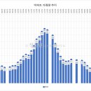 (주)녹산개발 이미지