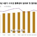 진양메인티넌스