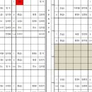 근로자종합복지관(군포시노동종합복지관) 이미지