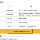 황후탕후루 네이버블로그