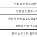 오암동물병원